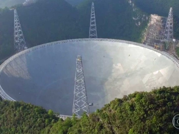 Radiotelescópio