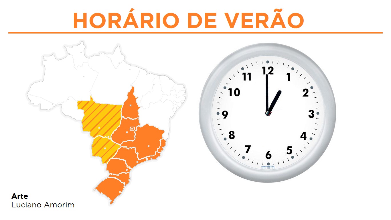 Horário de verão