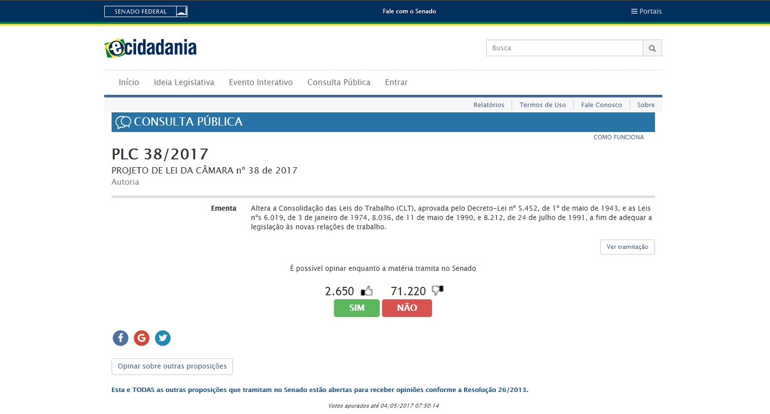 Consulta pública sobre reforma trabalhista