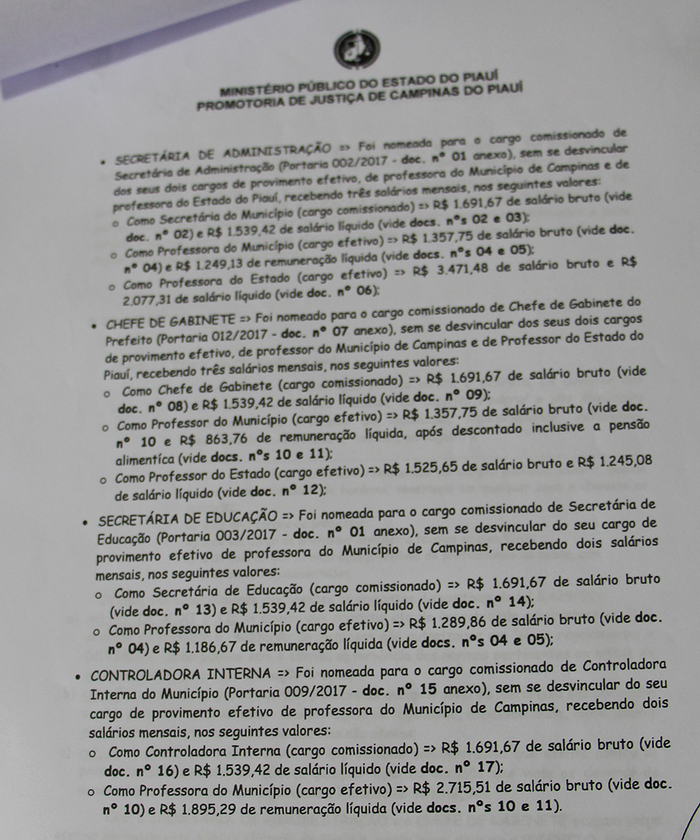 Ação de improbidade
