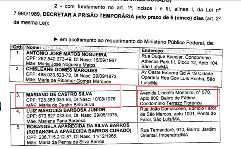 Mandado de prisão expedido contra o médico Mariano de Castro