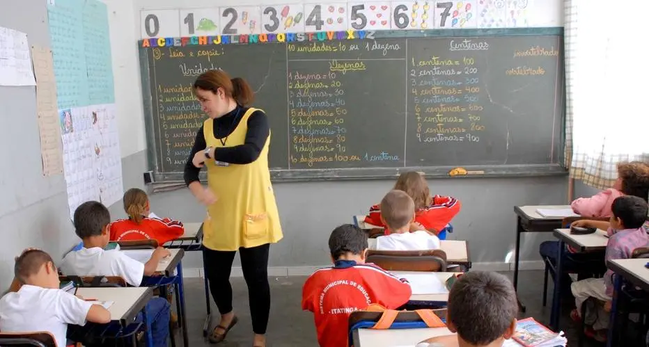 Educação infantil