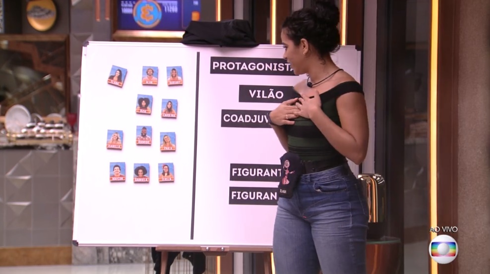 Elana no Jogo da Discórdia