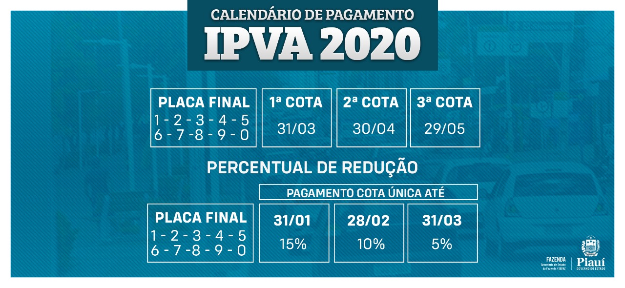 Calendário IPVA