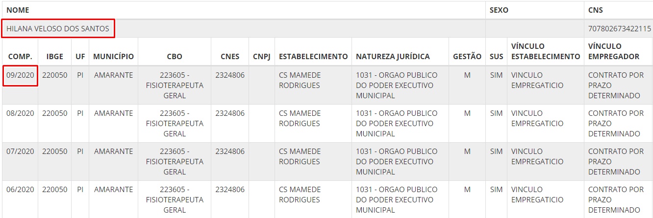 Cadastro de Hilana no CNES